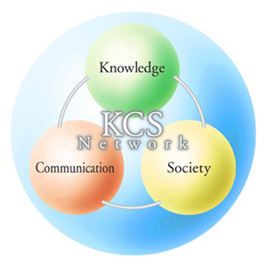 KCSネットワーク